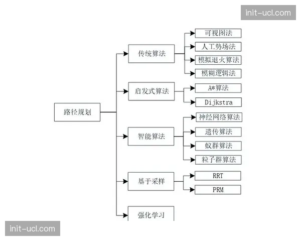智能内容理解算法应用深化 实现海量素材的自动标签与归档